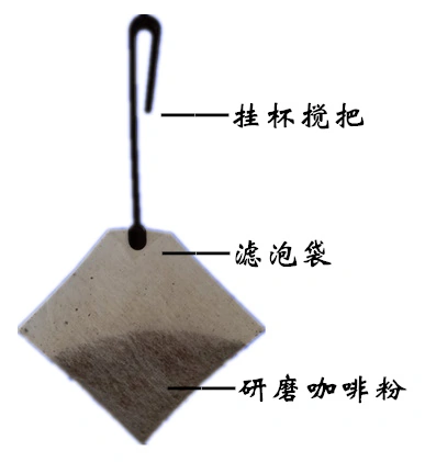 袋泡咖啡包裝機(jī)